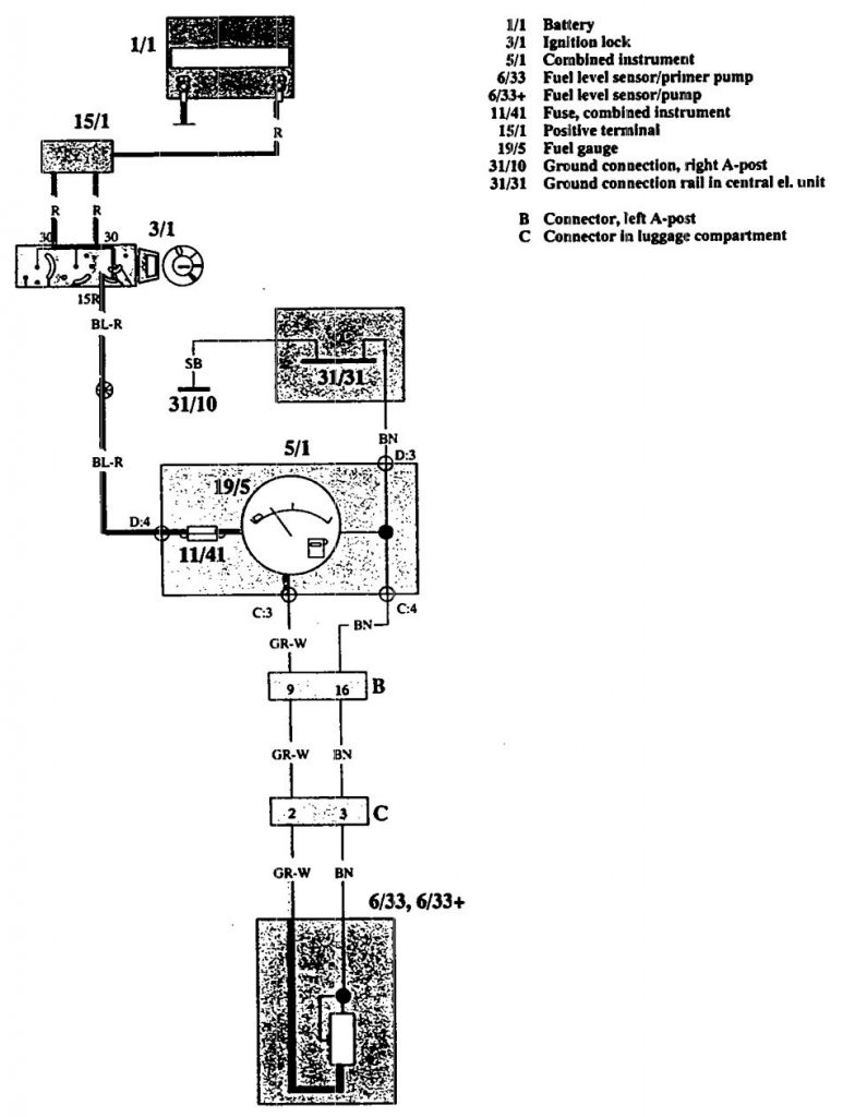 Volvo Wiring Diagrams Fuel Warning Carknowledge Info