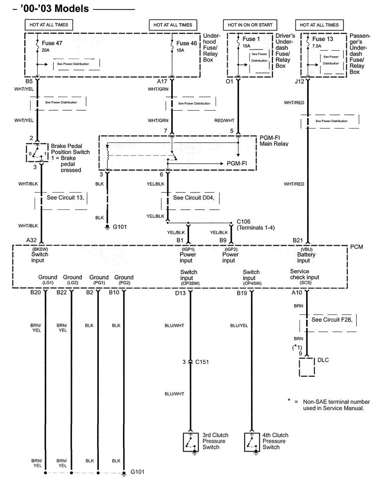 Acura TL (2003) - wiring diagrams - transmission controls - CARKNOWLEDGE