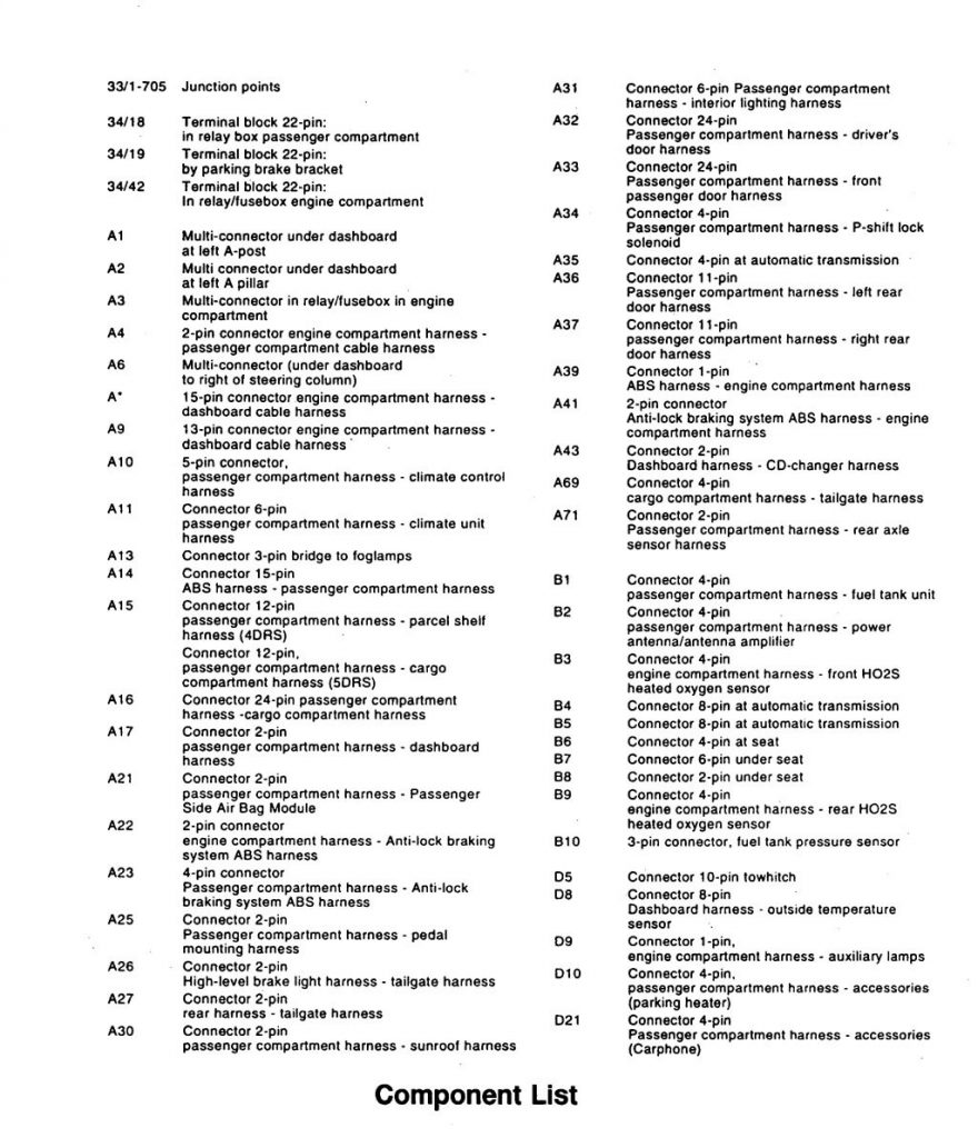 Volvo Wiring Diagrams Instrumentation Carknowledge Info