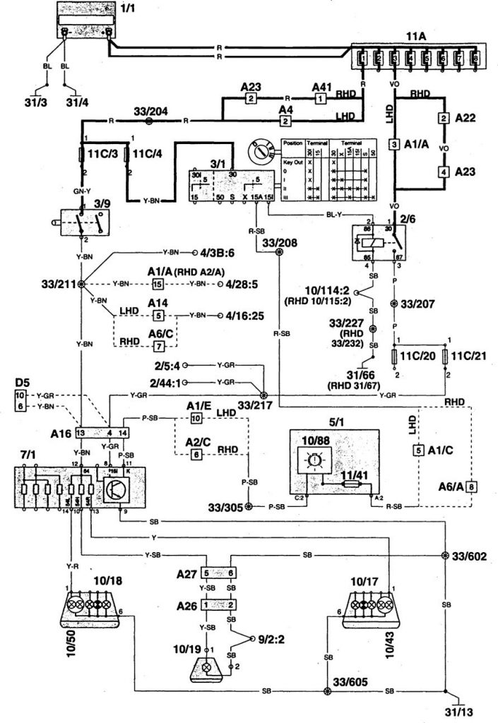 Volvo Wiring Diagrams Stop Lamp Carknowledge Info