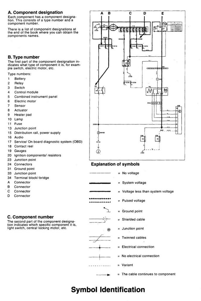 Volvo V Wiring Diagrams Symbol Id Carknowledge Info