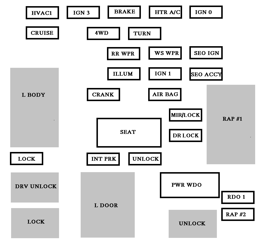 Chevrolet Avalanche (2001 – 2002) – fuse box diagram - CARKNOWLEDGE