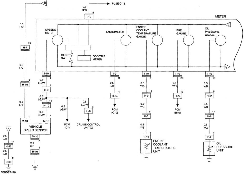 Acura SLX 1998 1999 Wiring Diagrams Instrumentation