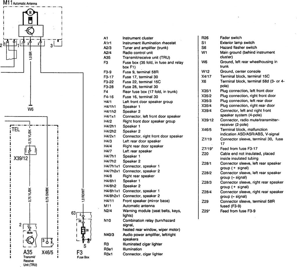 Mercedes Benz 300SE 1992 1993 Wiring Diagrams Audio