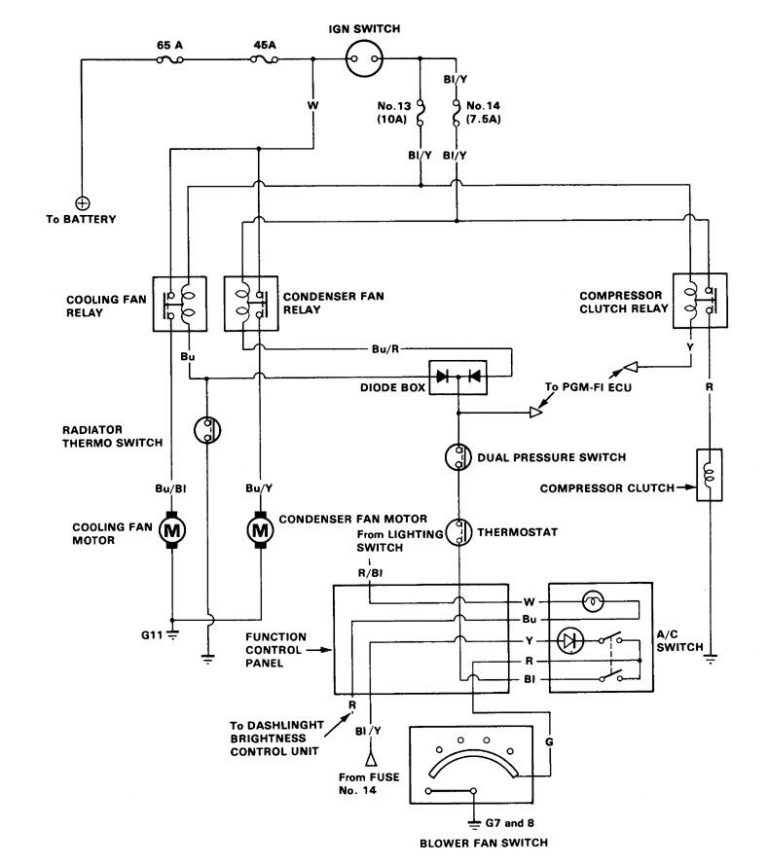 Acura Integra (1986 – 1987) – wiring diagrams – HVAC control ...