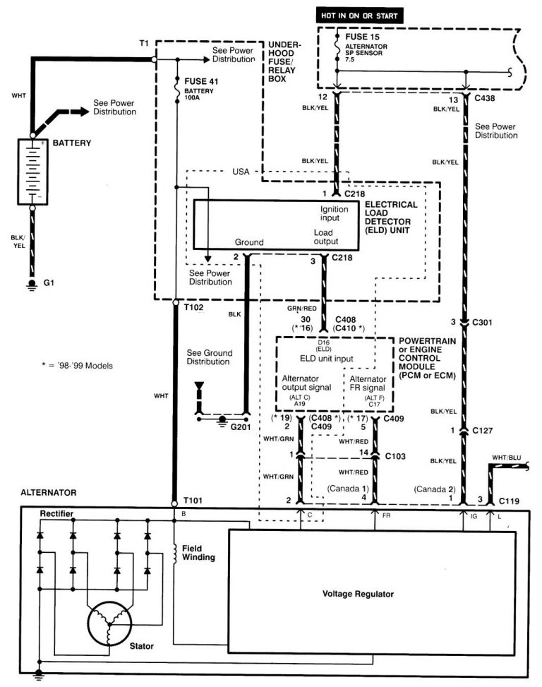 Acura Integra (1998 - 2001) - wiring diagrams - charging system