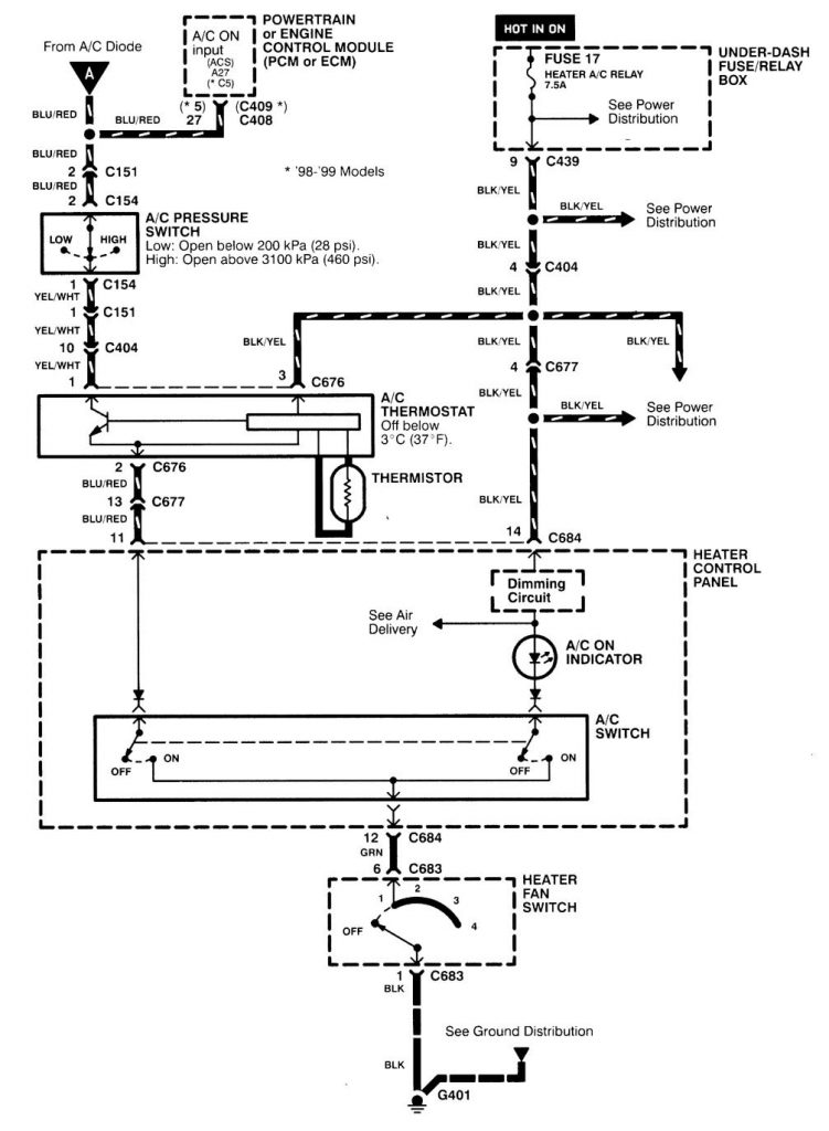 Acura Integra (1998 – 2001) – wiring diagrams – cooling fans ...