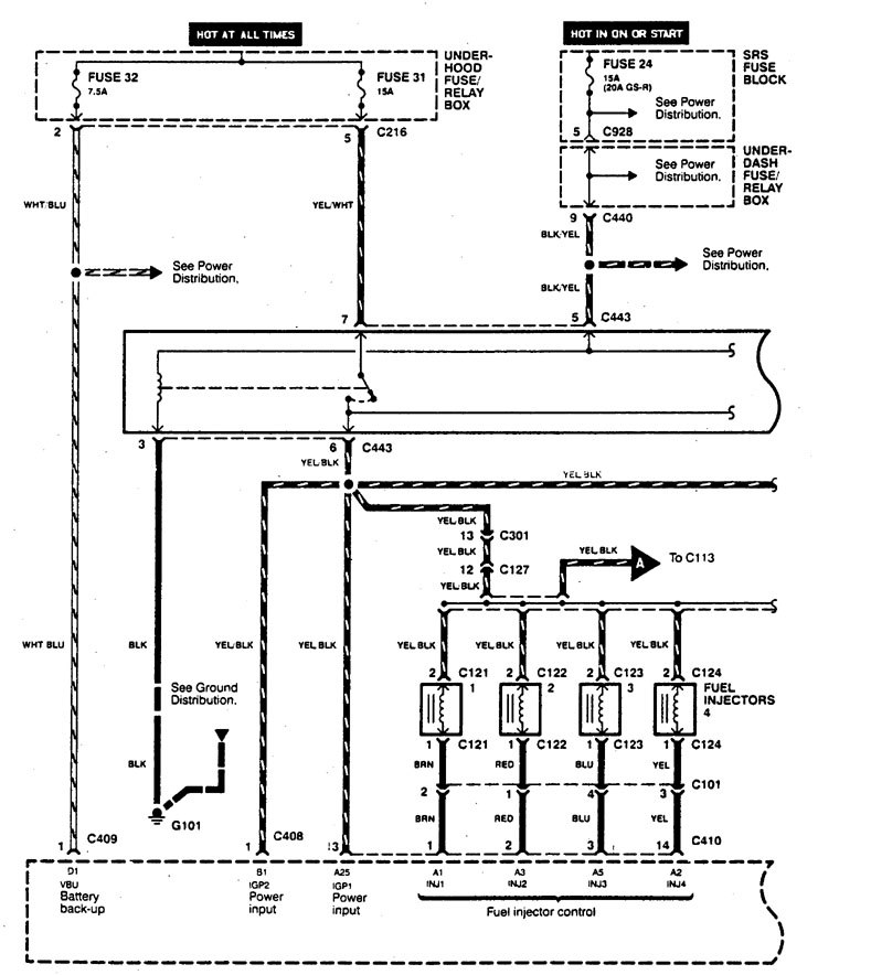 Acura Integra (1995) – wiring diagrams – fuel control - Carknowledge.info