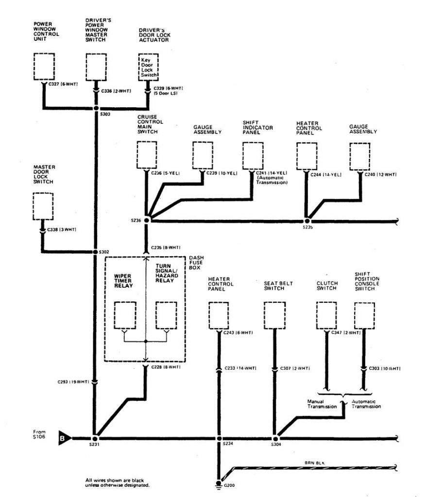 Acura Integra (1989) – wiring diagrams – ground distribution ...