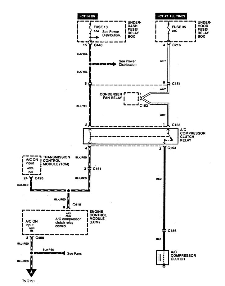 Acura Integra (1995) – wiring diagrams – HVAC control - Carknowledge.info