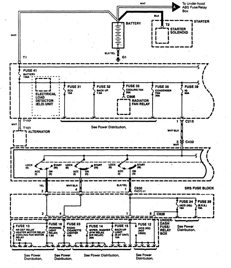 Acura Integra (1997) – wiring diagrams – power distribution ...