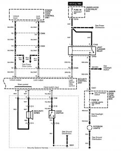 Acura Integra - wiring diagram - security/anti theft (part 2)