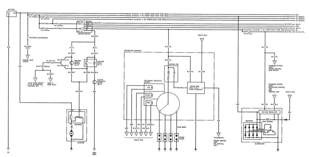 Acura Integra (1992 – 1993) – wiring diagrams – starting - Carknowledge ...