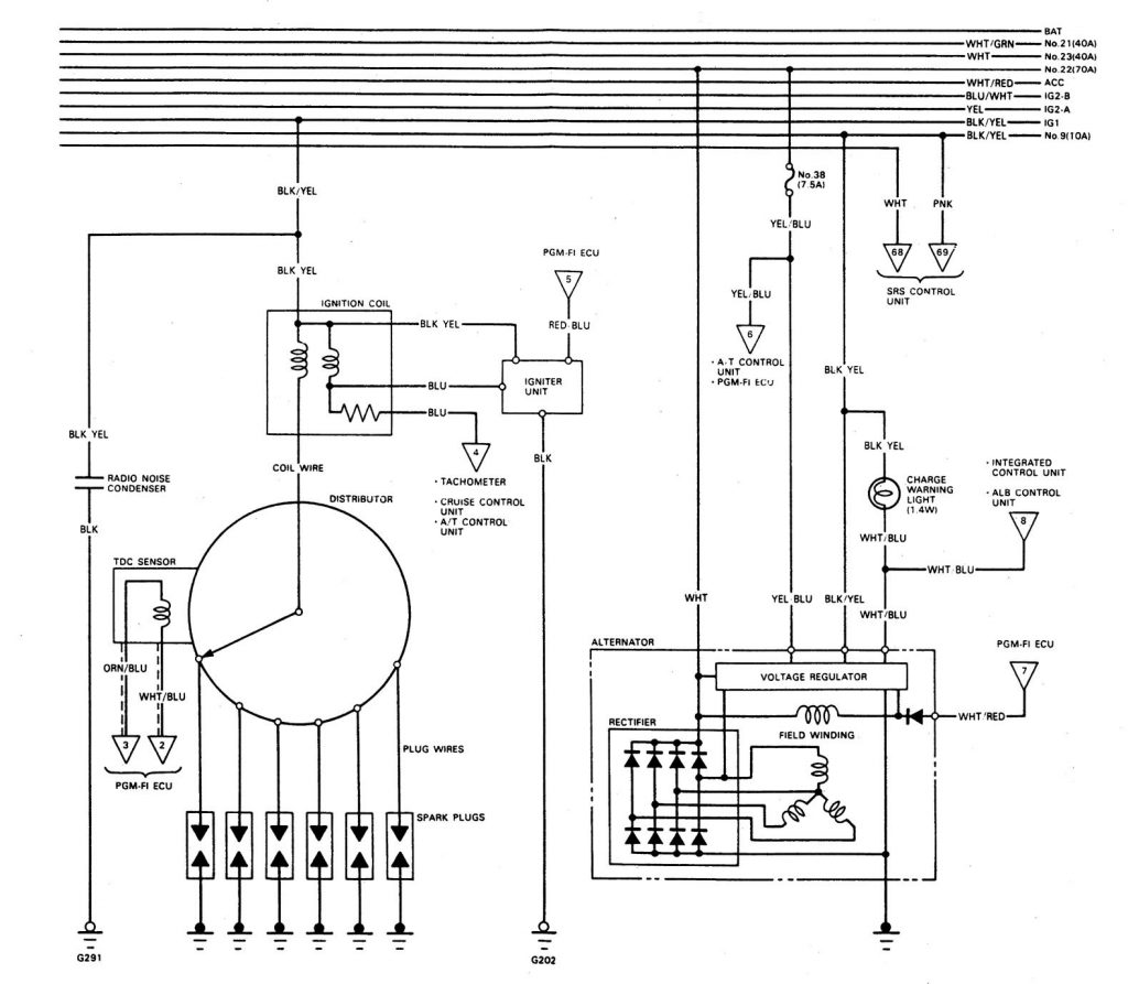 Acura Legend (1989) wiring system charging system Carknowledge.info