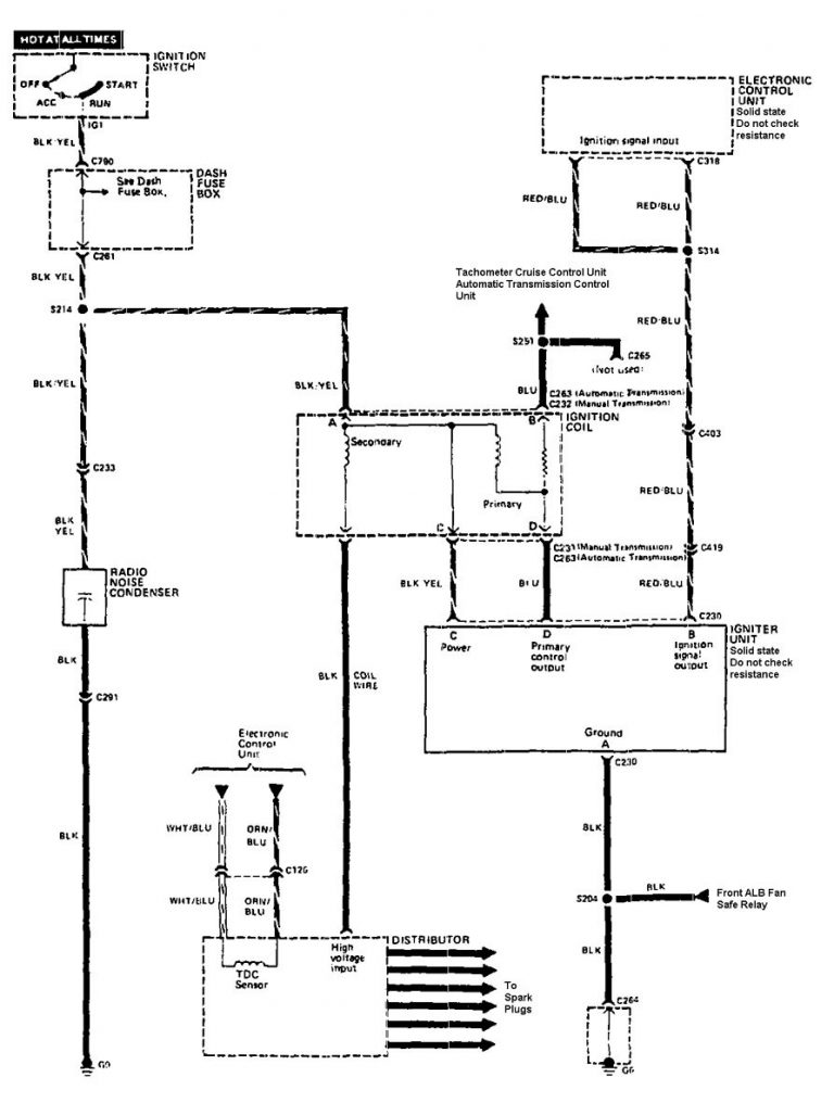 Acura Legend (1990) - wiring diagram - ignition - Carknowledge.info