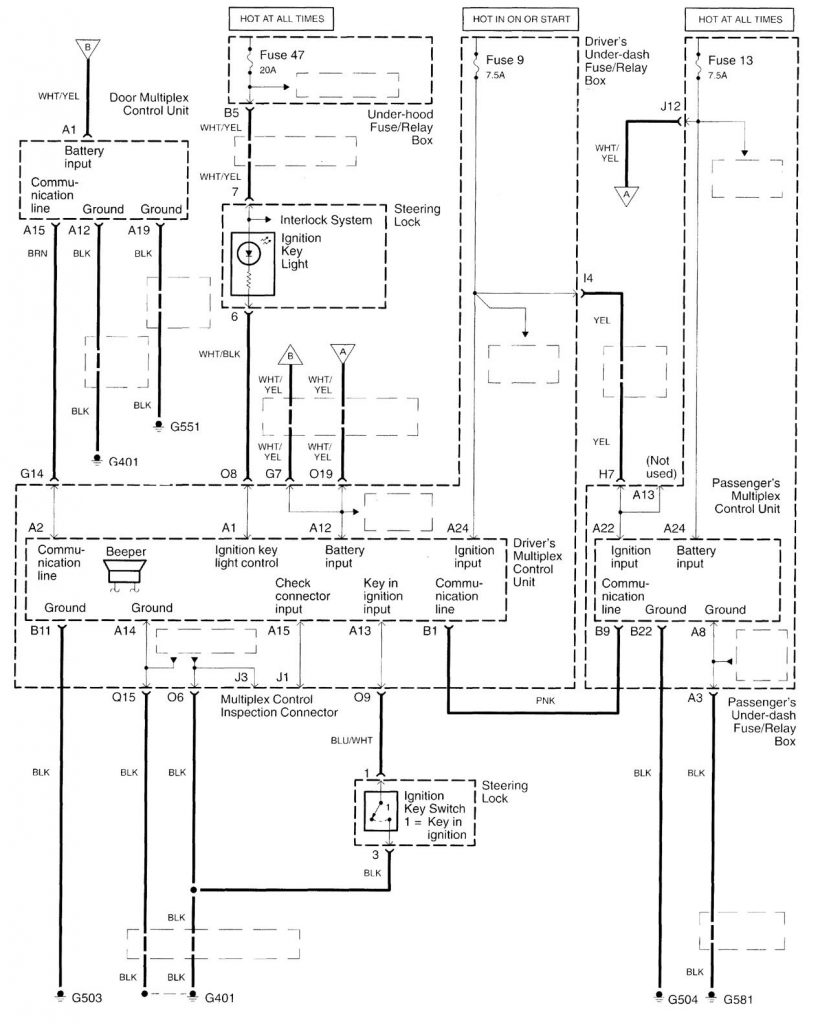 Acura TL (2000 - 2001) - wiring diagrams - computer data lines ...