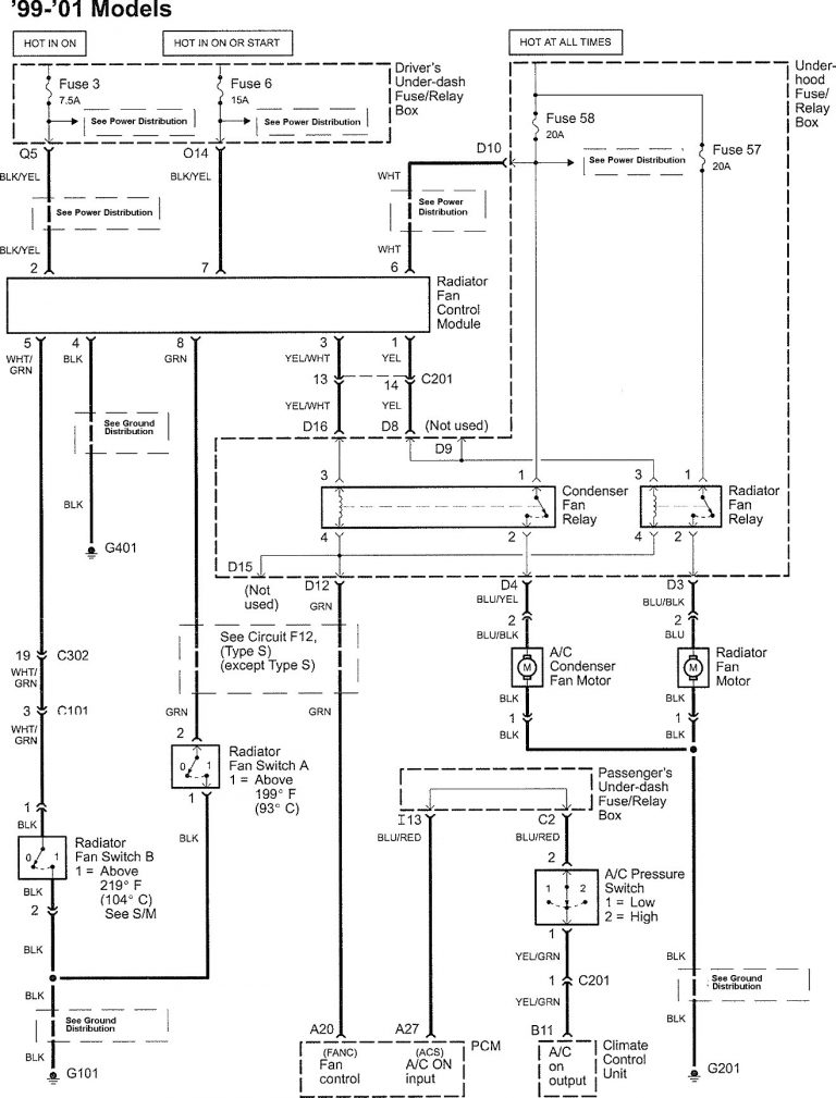 Acura TL (1999 – 2001) – wiring diagrams – cooling fans - Carknowledge.info