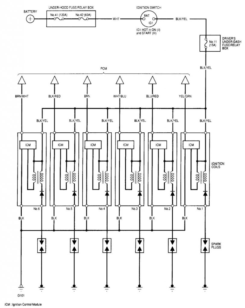 Acura TL (2000 - 2001) - wiring diagrams - ignition - Carknowledge.info