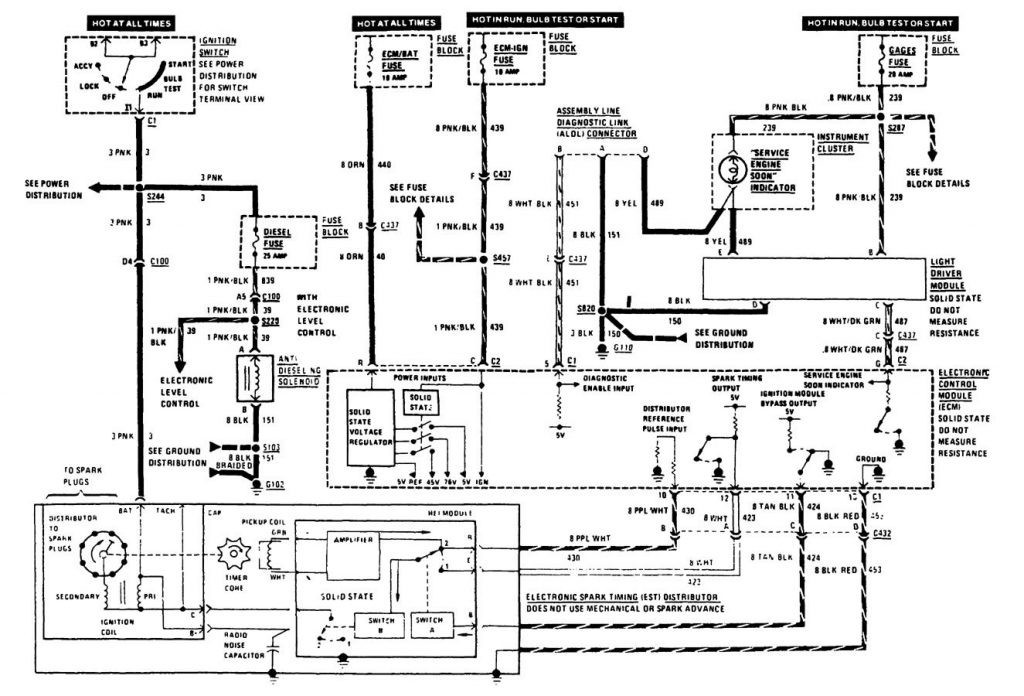 Buick Century (1988) – wiring diagrams – fuel controls - Carknowledge.info