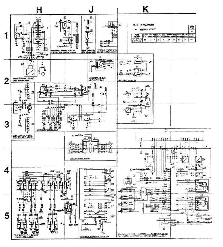 Volvo 245 (1989) - wiring diagrams - audio - Carknowledge.info