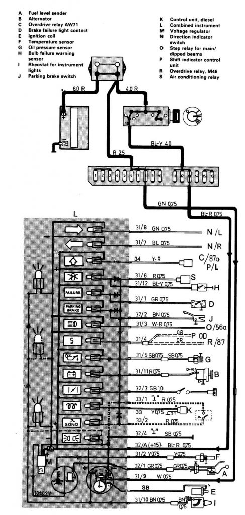 Volvo 245 (1986 – 1987) – wiring diagrams – instrumentation ...