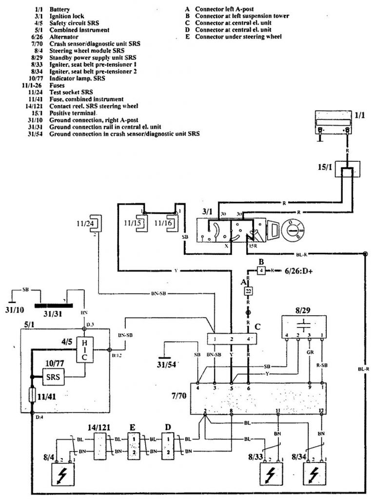 Volvo 740 (1992) – wiring diagrams – air bags - Carknowledge.info