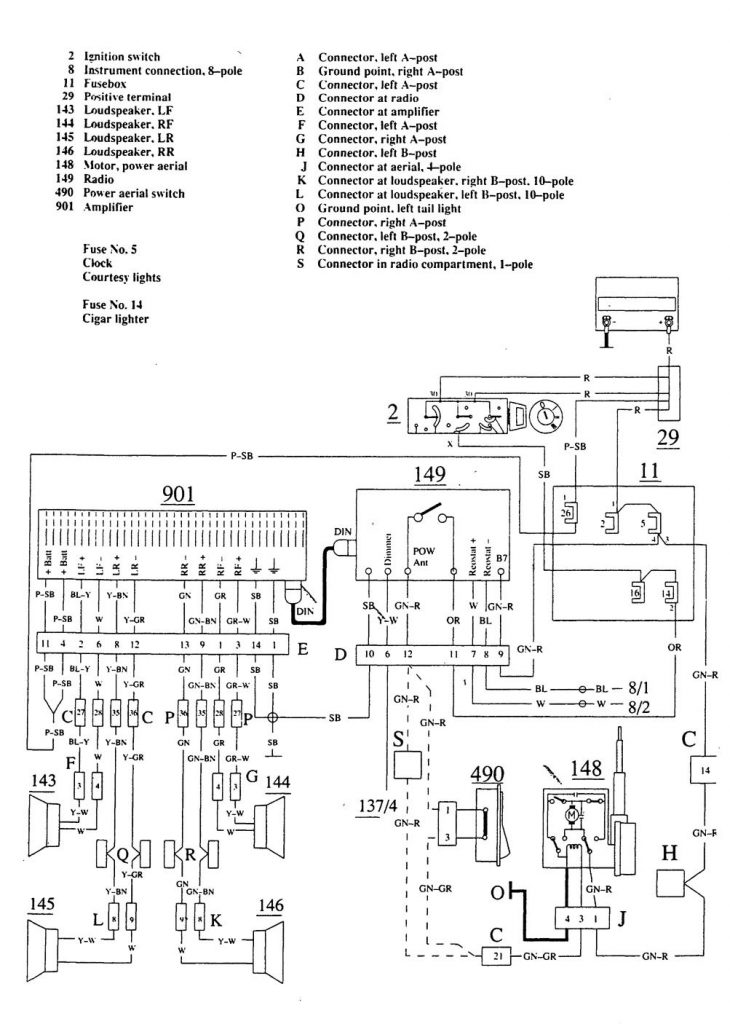 Volvo 740 (1989 1990) wiring diagrams audio Carknowledge.info