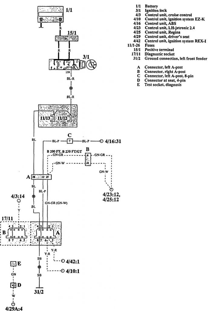 Volvo 740 1992 Wiring Diagrams Body Control