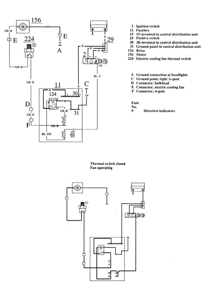 Volvo 740 (1989) – wiring diagrams – cooling fans - Carknowledge.info