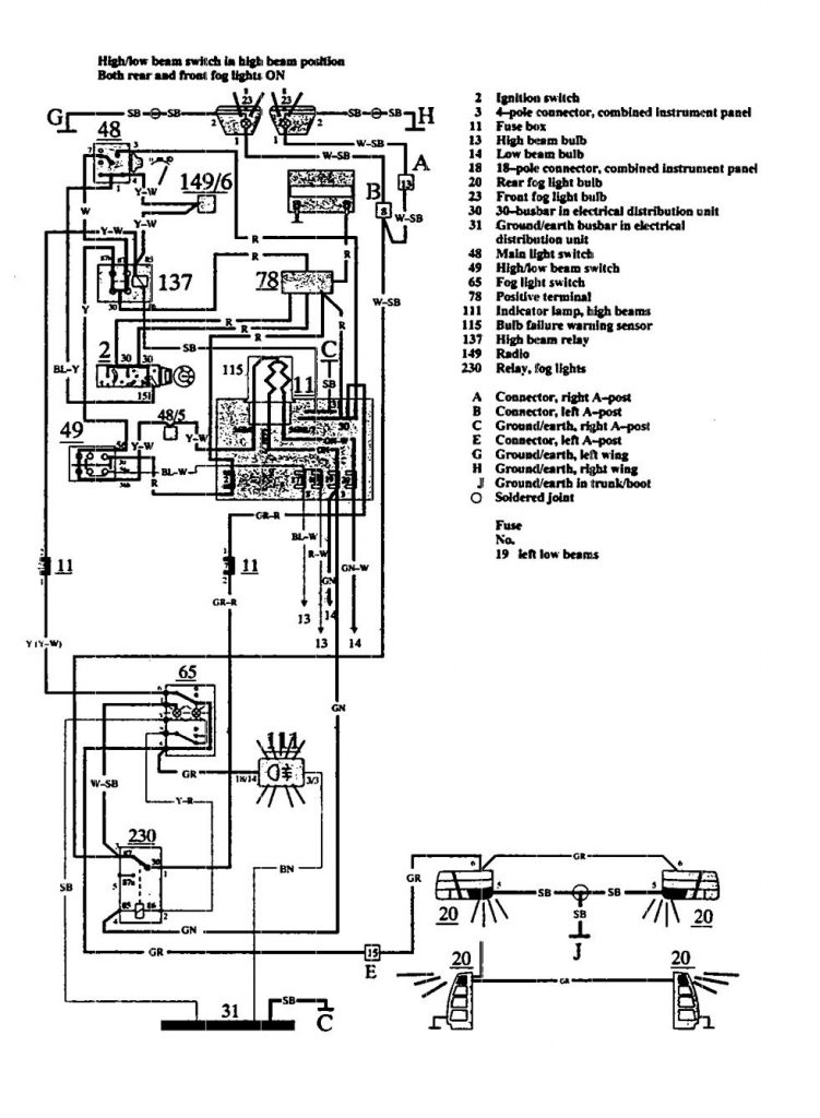 Volvo 740 (1991) – wiring diagrams – fog lamps - Carknowledge.info