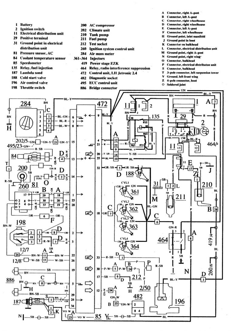 Volvo 740 (1990) wiring diagrams fuel controls Carknowledge.info