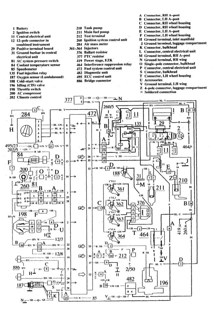 Volvo 740 (1990) wiring diagrams fuel controls Carknowledge.info