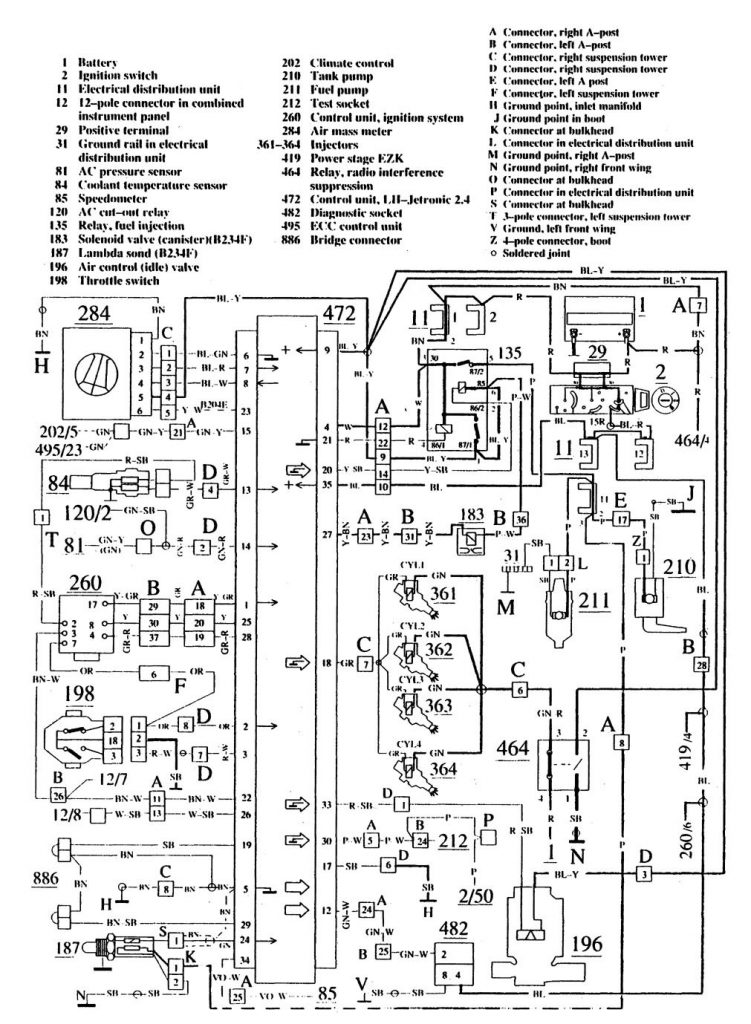 Volvo 740 (1990) – wiring diagrams – fuel controls - Carknowledge.info