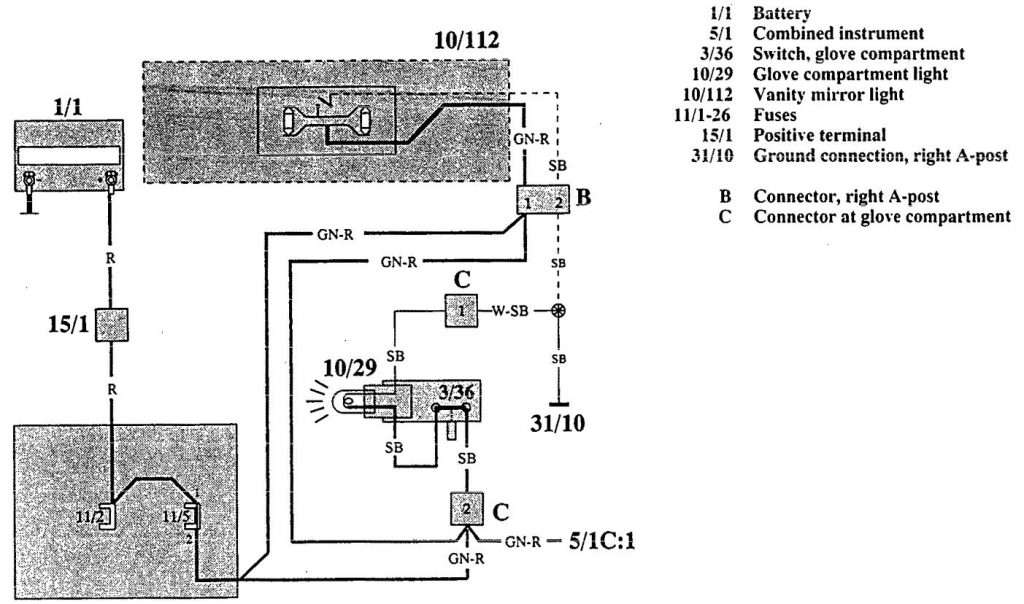 Volvo 740 1992 Wiring Diagrams Glove Compartment Lamp