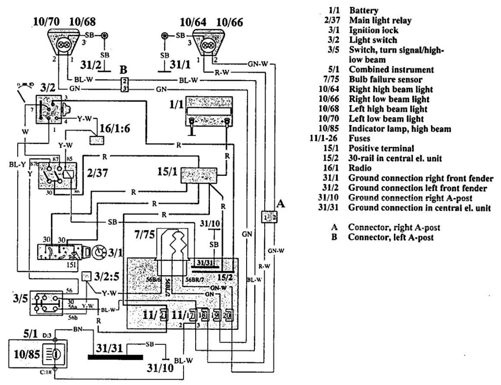 Volvo 740 (1992) wiring diagrams headlamps Carknowledge.info