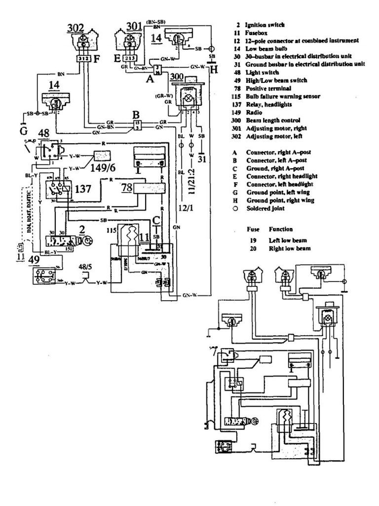 Volvo 740 (1991) – wiring diagrams – headlamps - Carknowledge.info