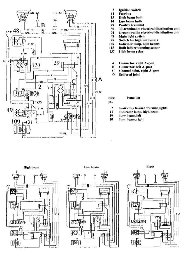 Volvo 740 (1990) wiring diagrams headlamps Carknowledge.info