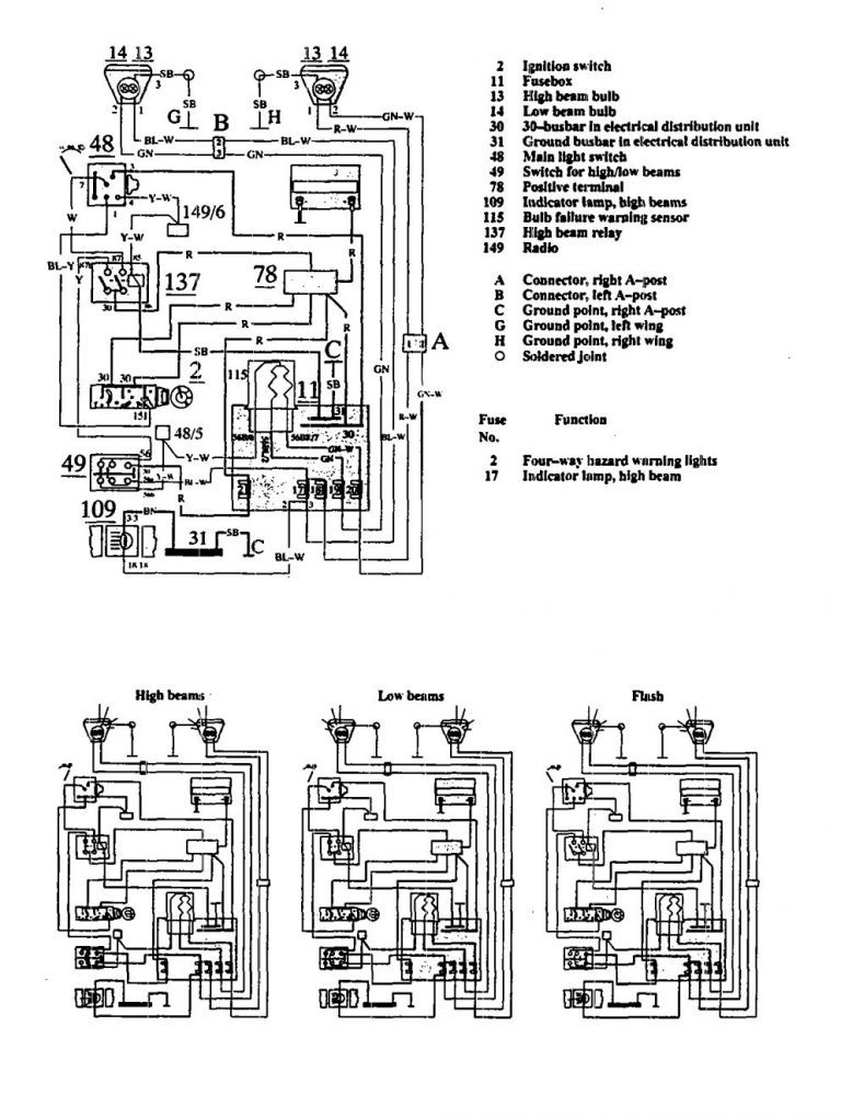 Volvo 740 (1991) – wiring diagrams – headlamps - Carknowledge.info