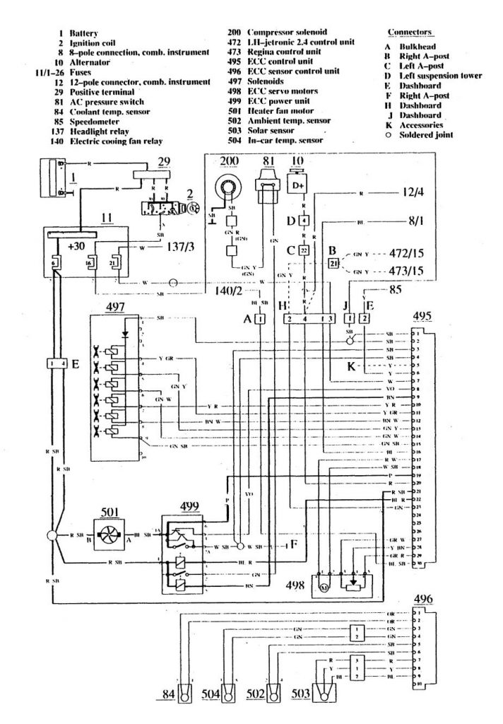 Volvo 740 (1990) – wiring diagrams – HVAC controls - Carknowledge.info