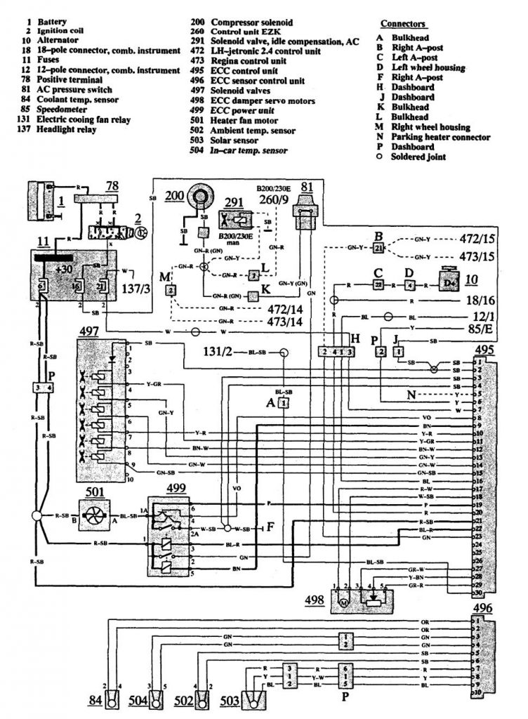 Volvo 740 (1991) – wiring diagrams – HVAC controls - Carknowledge.info