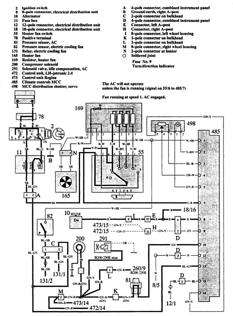 Volvo 740 (1991) - wiring diagrams - HVAC controls - CARKNOWLEDGE