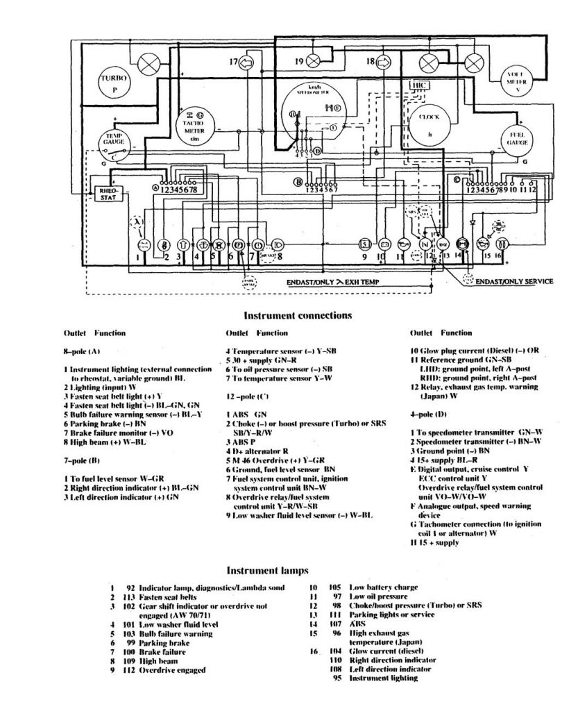 Volvo 740 Wiring Diagrams