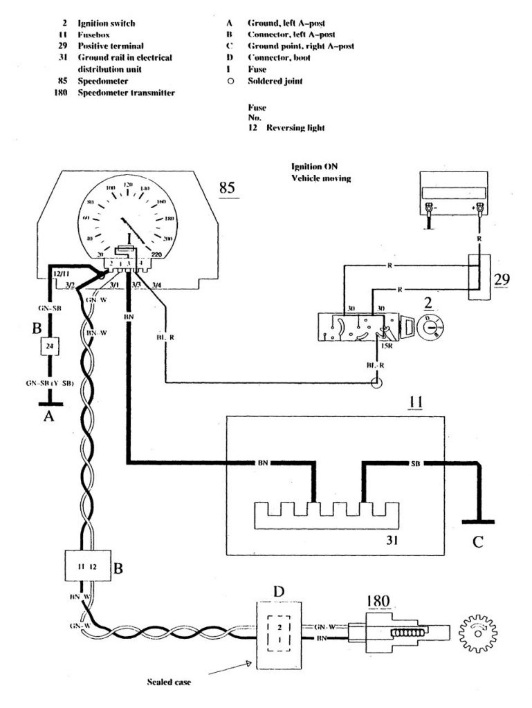 Volvo 740 (1990) – wiring diagrams – instrumentation - Carknowledge.info