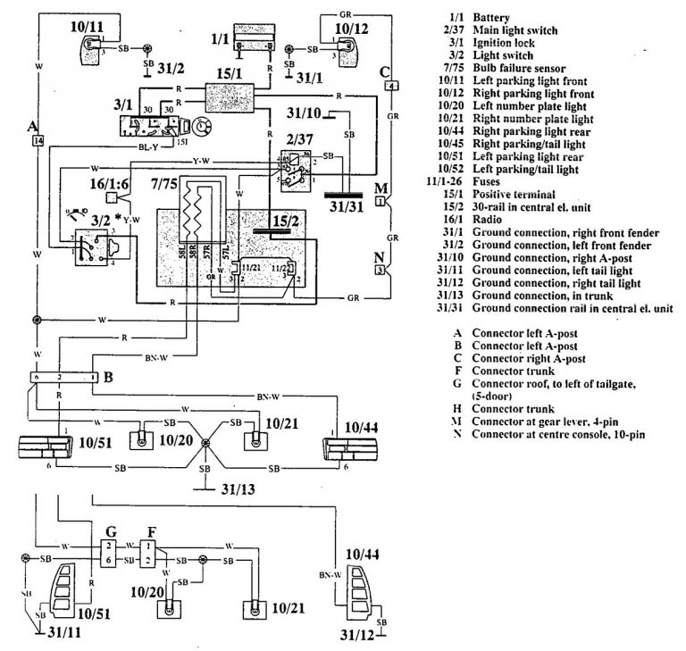 Volvo 740 1992 Wiring Diagrams License Plate Lamp