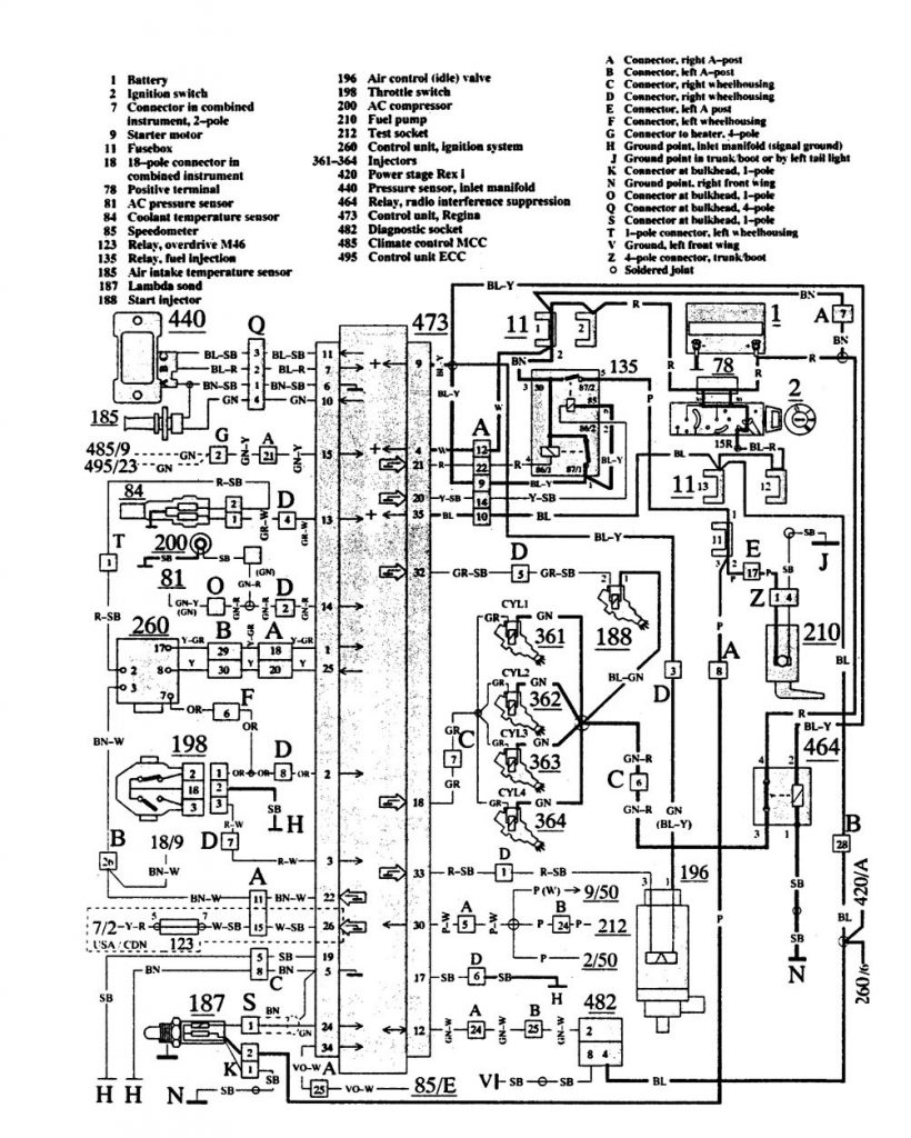 Volvo 740 (1991) - wiring diagrams - fuel controls - Carknowledge.info