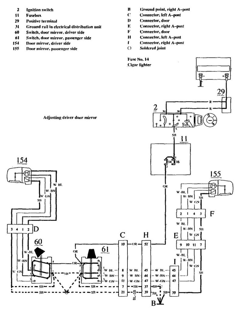 Volvo 740 (1990) - wiring diagrams - power mirrors - Carknowledge.info