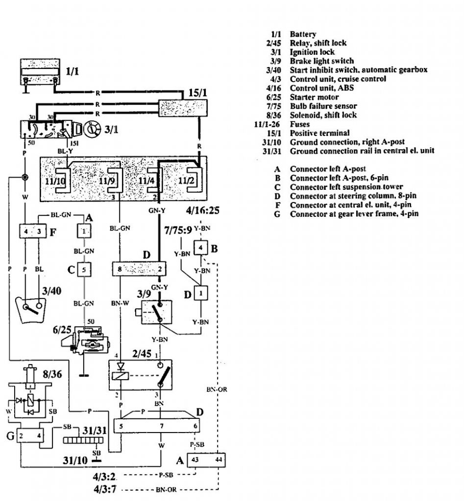 Volvo 740 1992 Wiring Diagrams Shift Interlock