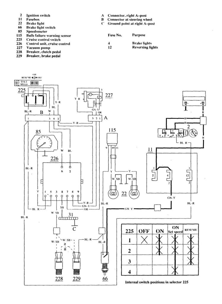 Volvo 740 (1989 – 1990) – wiring diagrams – speed controls ...