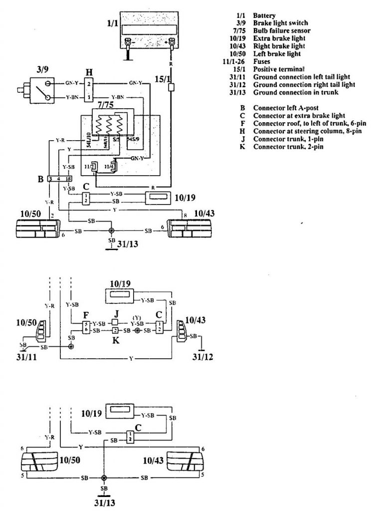 Volvo 740 1992 Wiring Diagrams Stop Lamp