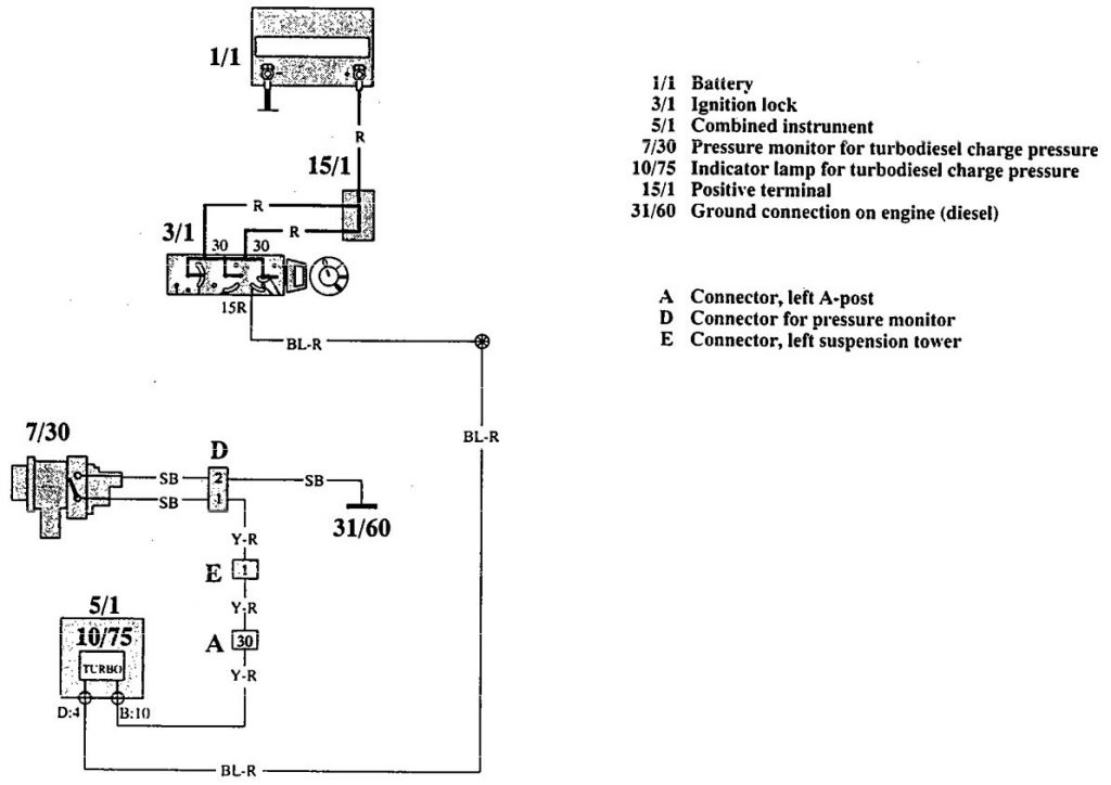 Volvo 740 1992 Wiring Diagrams Warning Lamps